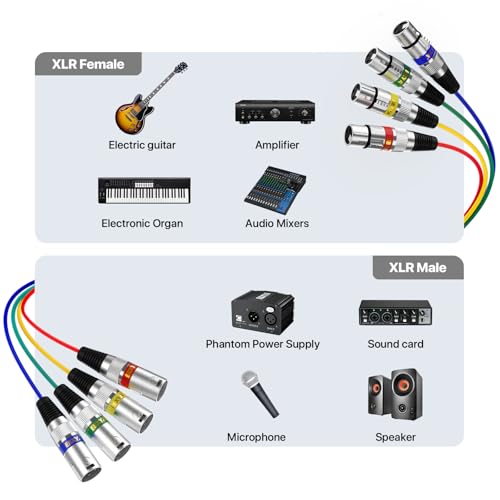 professional live sound mixer Package