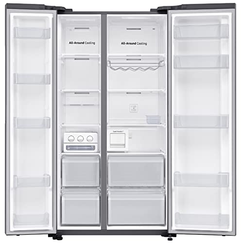 Product Variant View