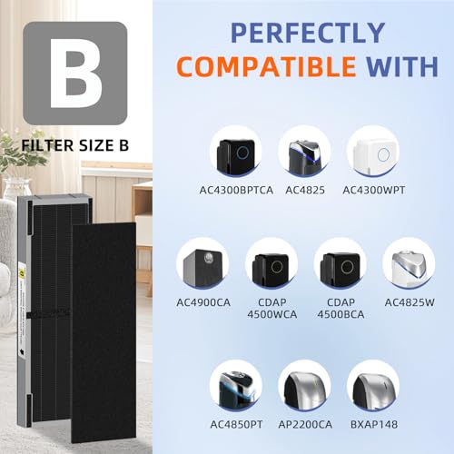 Image of FLT4825SM HEPA Smoke Clear Filter B Replacement Compatible with G-Guardian Air Purifiers AC4825 AC4825E AC4825W AC4300 AC4800 AC4900 AC4850,4 H13 True HEPA Filters+8 Carbon Pre-Filters