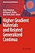 Higher Gradient Materials and Related Generalized Continua (Advanced Structured Materials)