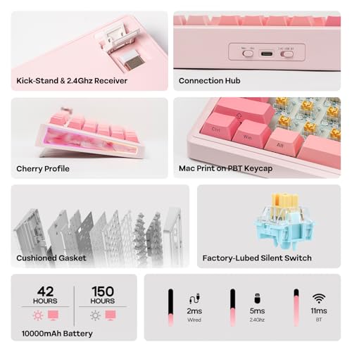Image of EPOMAKER TH80 V2 PRO Wireless Gaming Keyboard with Screen&Knob, 10000mAh, 2.4Ghz /BT /USB-C, RGB, Hot Swap, Custom Driver, NKRO, PBT Keycap, Mechanical Keyboard for PC /Mac (Pink, Sea Salt Silent)