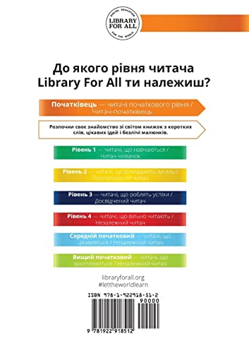 Музичні інструменти - Musical Instruments