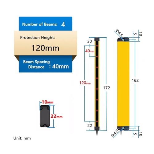 Grilles de sécurité 20mm avec capteur interrupteur encastré à codeur optique