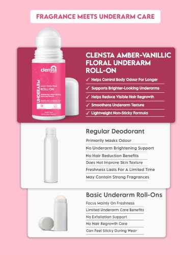 Image of Clensta Amber Vanillic Floral Underarm Roll-On For Women & Men | Controls Body Odour | Helps Brighten Dark Underarms | Reduces Hair Regrowth | Long-Lasting Floral Fragrance | Non-Sticky Formula | 50 ml