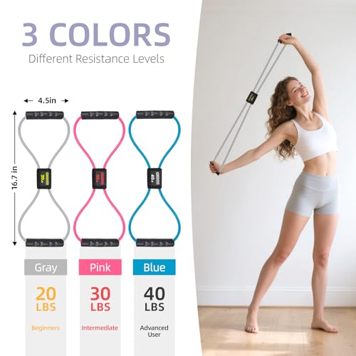 Image of Figure 8 Resistance Bands with Handles for Women Men, Exercise Bands for Back, 8 Shaped Resistance Bands for Arms, Shoulder, Leg Stretching, Physical Therapy, Yoga, Pilates, Home Gym Workout Equipment