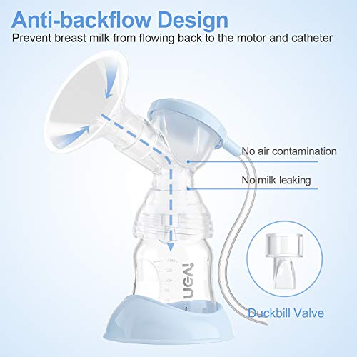 Top 10 Best aeroflow breast pump Reviews NecoleBitchie