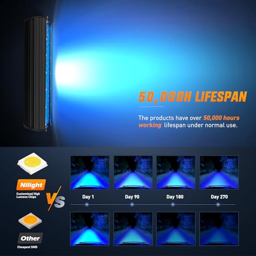 Image of Nilight 12 Inch LED Light Bar Blue Triple Row 240W Spot Flood Combo 30000LM Driving Boat Off Road Fishing Hunting Emergency Safety Lighting for UTV Pick-up Van Tractor
