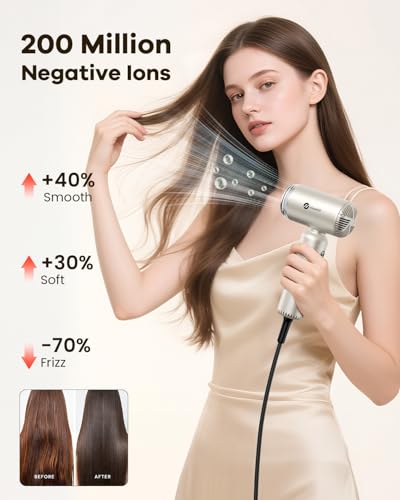 slopehill Travel Dual Voltage Hair Dryer with Diffuser, Ionic Blow Dryer for Women, High-Speed Fast Drying, Compact Lightweight Hair Blow Dryer,Portable Hairdryer European 110-120V/220-240V