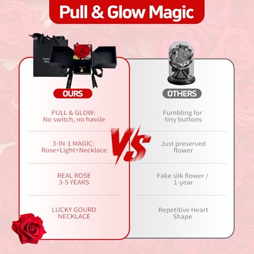 Birthday Gift for Women, Preserved Red Real Rose Jewelry Box with LED,forever roses I Love You Lucky Gourd Necklace Romantic Gift for Her Mom Wife Girlfriend on Birthday Anniversary Valentine - Image 4