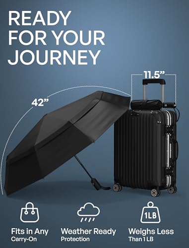 Repel Umbrella Windproof Travel Umbrellas for Rain - Easy Auto Open Close, Durable & Compact Umbrella, Strong Fiberglass Frame, Waterproof Canopy - Backpack, Purse, Portable Umbrel image 7