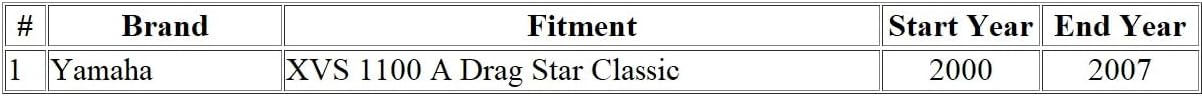 Compatibility table for Yamaha XVS 1100 A Drag Star Classic