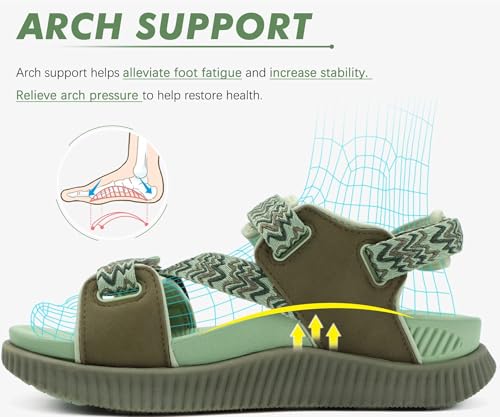 Image of KuaiLu Womens Orthopedic Walking Sandals with Arch Support Recovery Cushion