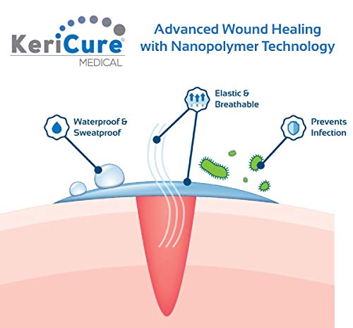 Kids Spray On Bandage, Natural Seal Liquid Bandage For Kids, Sting Free, 1Oz Spray, Moisturizing, Soothes, Seals And Protects Skin, Woman Owned Small Business #TOP1