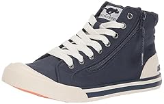 Canvas Navy
