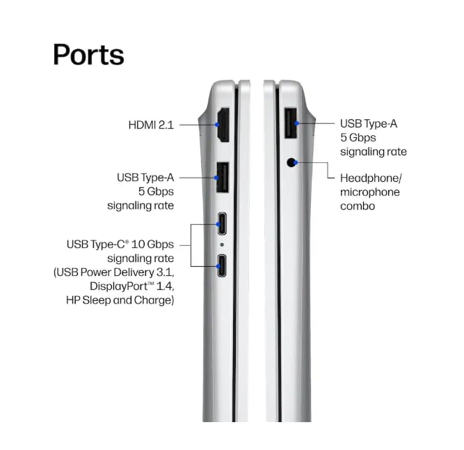 Image of HP OmniBook 3 Touchscreen Business Laptop Computer, 16 inch WUXGA IPS Display, Windows 11 Pro, 512GB PCIe SSD, 8GB RAM LPDDR5, AMD Ryzen 5 40 Processor, Numeric Keypad, PLUSERA 8-in-1 Hub, Glacier Silver