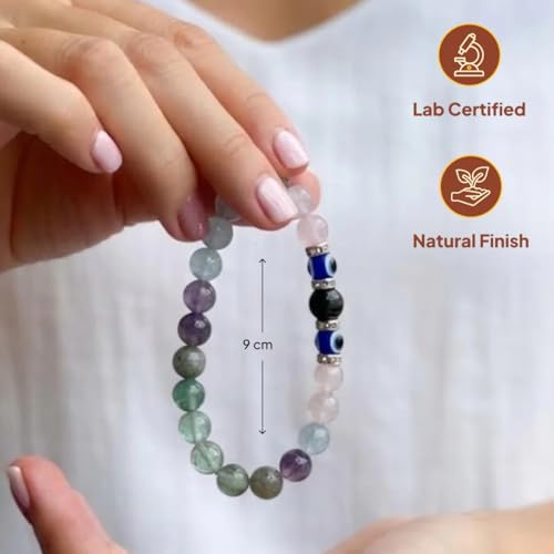 Image of Kumbh (Aquarius) Rashi Bracelet | Fluorite, Labradorite, Amethyst, Aquamarine, Rose Quartz, Evil Eye | Charm Symbolizing Wisdom, Creativity, Innovation & Balanced Energy | For Men & Women