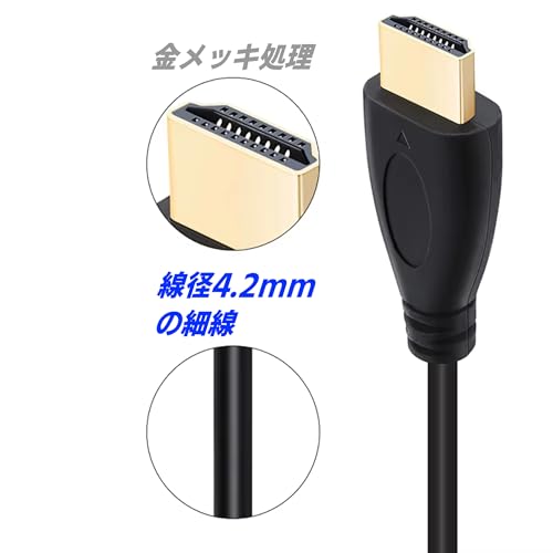 CNCTWO(コネクトツー) HDMIケーブル 4K/3D対応 1.5m C2HD4SLM15 の商品画像 2