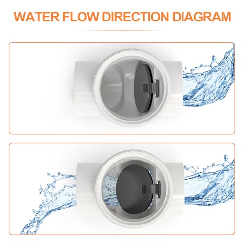 Image of GASHER 4 inch PVC Backflow Preventer Valve, Sewer Check Back Flow Preventer Drain Backflow Preventer Valve for a Variety Of Drainage Systems
