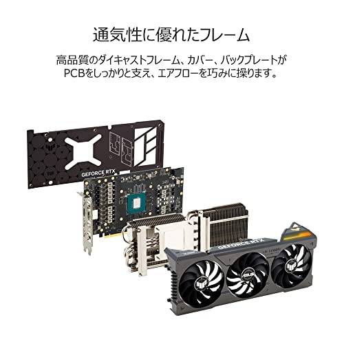 ASUS Karta Graficzna TUF Gaming GeForce RTX 4070 Ti OC 12GB GDDR6X (TUF-RTX4070TI-O12G-GAMING) – Ansicht 5