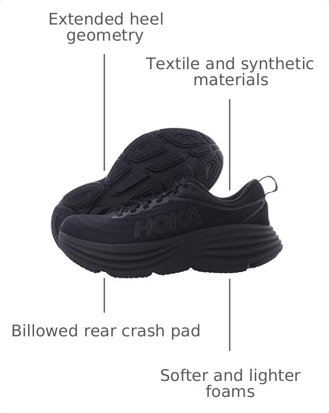 Image of Hoka Bondi 8