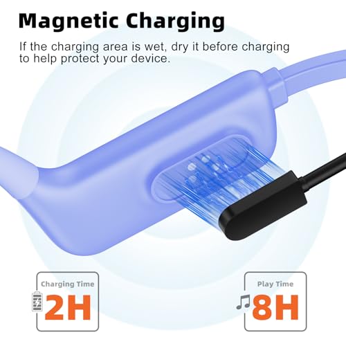Image of Fanisic 2026 Swimming Headphones /Earbuds, Bluetooth & MP3 with 32GB Memory IPX8 Waterproof Bone Conduction Headphones, Underwater Open Ear Headphones Secure Fit for Surfing Cycling Running