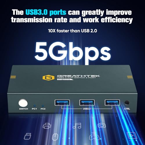 Greathtek S7232H-01 Usb3.0 Kvm Switch 2 Port Hdmi, 4K@60Hz Kvm Switch 1 Monitors 2 Computers With 3 Usb3.0 Ports, Hdmi Kvm Switches thumb #1