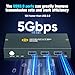 USB3.0 KVM Switch 2 Port HDMI, 4K@60Hz KVM Switch 1 Monitors 2 Computers with 3 USB3.0 Ports, HDMI KVM Switches for 2 PCs Share 1 Monitors and USB Devices, Support Button Switch, EDID