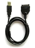 Sony Clie T415 USB Sync/Charger/Data Cable