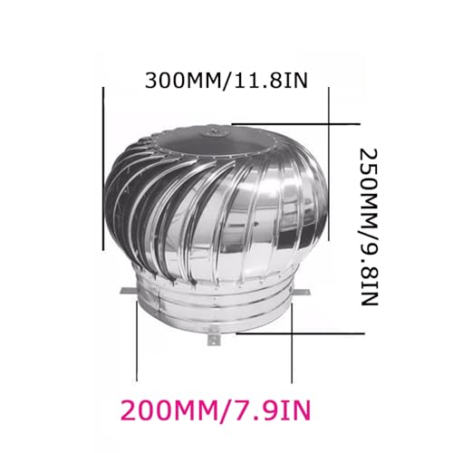 Turbines galvanisées et extracteur de toit en acier inoxydable
