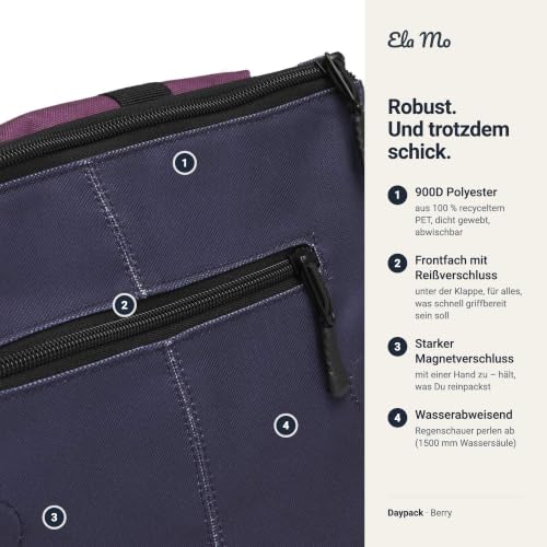 Ela Mo Rucksack Damen - Daypack schön u. durchdacht - Laptop Rucksäcke für Frauen - Anti Diebstahl Tasche für Schule, Uni, Business (Berry)