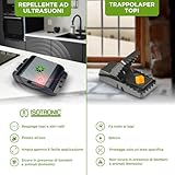 ISOTRONIC B07R42J4TL lato 4