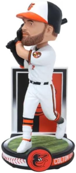 FOCO Colton Cowser (Baltimore Orioles) Banner Series MLB Bobblehead