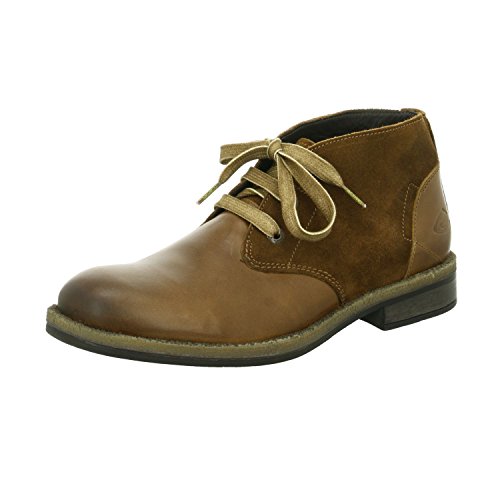 camel active camel active