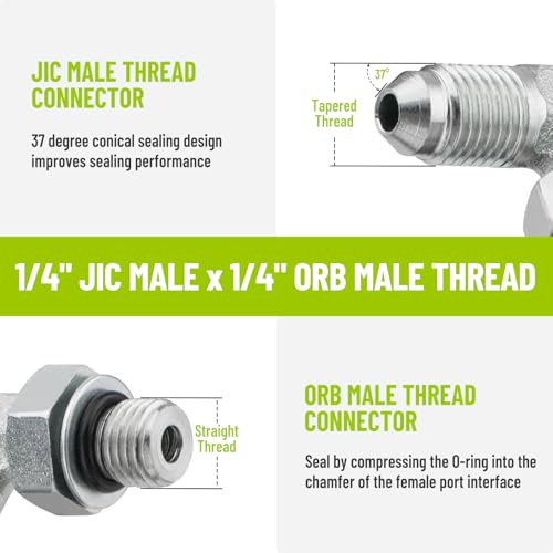 Image of 5 Pack 90 Degree Elbow Hydraulic Adapter Fittings: 1 /4 inch JIC 37 Male x #4 SAE /ORB Male, Hydraulic End Connectors with Protection Cover - 6801-04-04