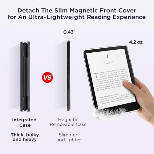 SESENSE Detachable Magnetic Case for 6'' Kindle 2024 and 2022 (11 Generation), Slim PU Shell Cover Case with Auto Wake/Sleep, Light Purple by SESENSE - Image 4