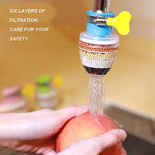 3Pcs Faucet Water Filter For Kitchen Sink, Universal Interface Activated Carbon Cleaning Purifier, Splash-Proof And Water-Saving (6-Layer Filtration) #TOP1