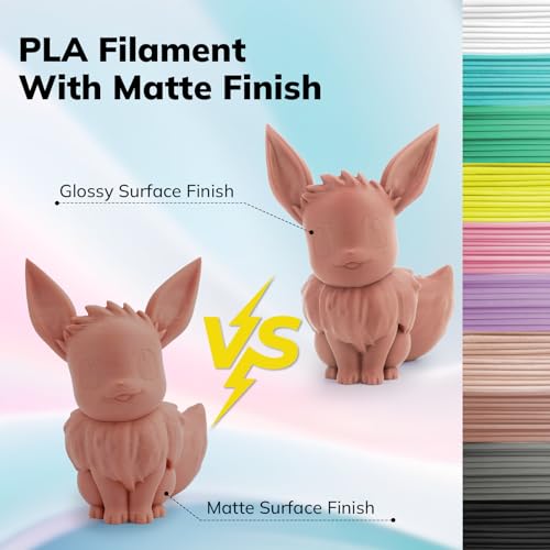 Image of AMOLEN PLA Matte 3D Printer Filament, Terracotta PLA Filament 1.75mm with Smooth Matte Finish, 3D Printing Filament for Most FDM 3D Printers, Dimensional Accuracy + /- 0.02mm, 1kg Spool (2.2lbs)