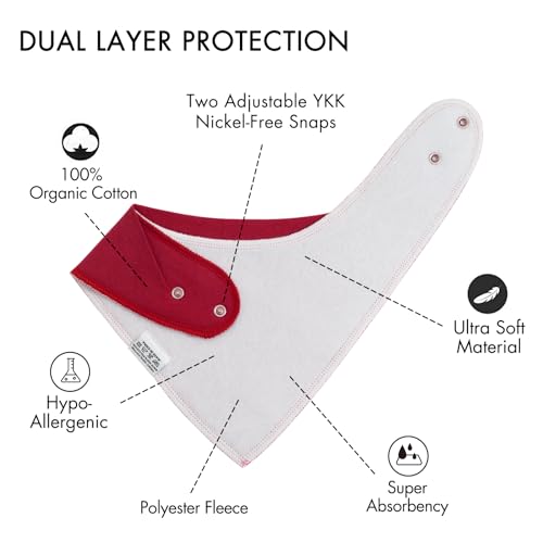 Egmao Baby K802 Baby Drool Bibs For Boys Girls,Baby Bibs thumb #2