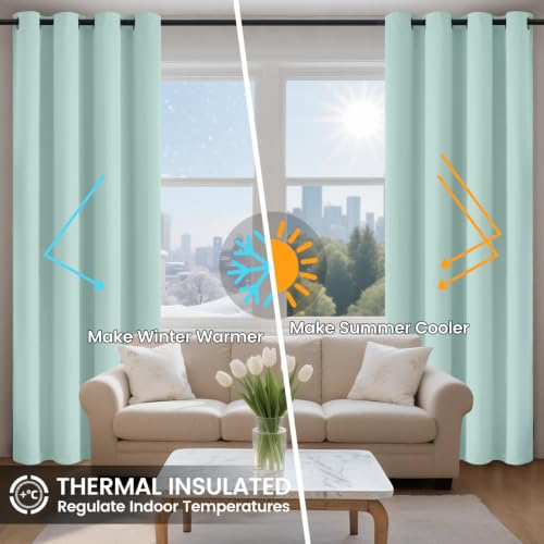 Image of COSVIYA Grommet 100% Aqua Blackout Curtains for Kids Room 84 Inches Length