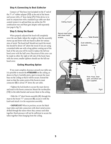 Psi Woodworking Tsguard Table Saw Dust Collection Guard #TOP4