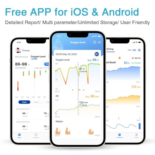 Sauerstoffsättigungs-Monitor, am Handgelenk tragbarer Sauerstoffmonitor, Überwachung des Sauerstoffpegels im Schlaf mit Vibrations-Feedback, Bluetooth Herzfrequenz Monitor - 6