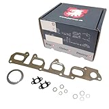 JP GROUP Montagesatz, Lader 1117755810