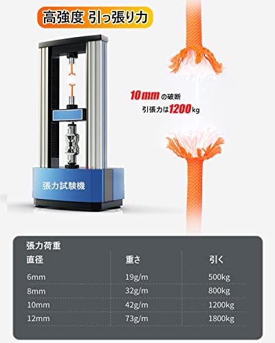 【Amazon限定ブランド】XIAOKUBB クライミングロープ 安全ロ
