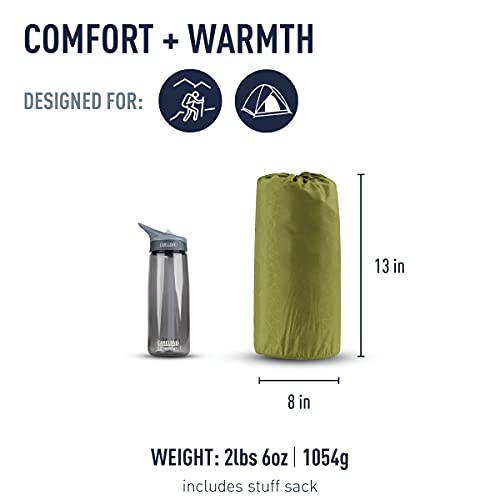 Sea to Summit Isomatte Camp L – selbstaufblasend, robust und bequem