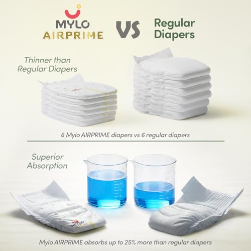 Image of Mylo Baby AirPrime Premium Diaper Pants Medium (M) Size (7-12 kgs) (26 Count) Leak Proof | Ultra-Thin & Breathable | Up to 12 Hours Protection | No Rashes