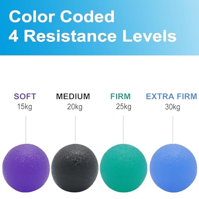 Stress Balls for Adults, Grip Strength Trainers. Squeeze Balls for Hand Therapy Finger Wrist Arthritis Stress Relief Rehab. Exercise Squeezers Grip Strengtheners, Set of 4.