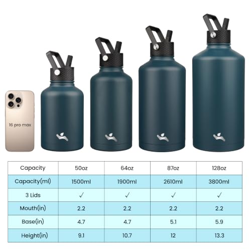 Image of Konokyo Insulated Water Bottle with Straw,50 oz 3 Lids Water Jug with Carrying Bag,Paracord Handle,Double Wall Vacuum Stainless Steel Metal Flask,Navy Blue