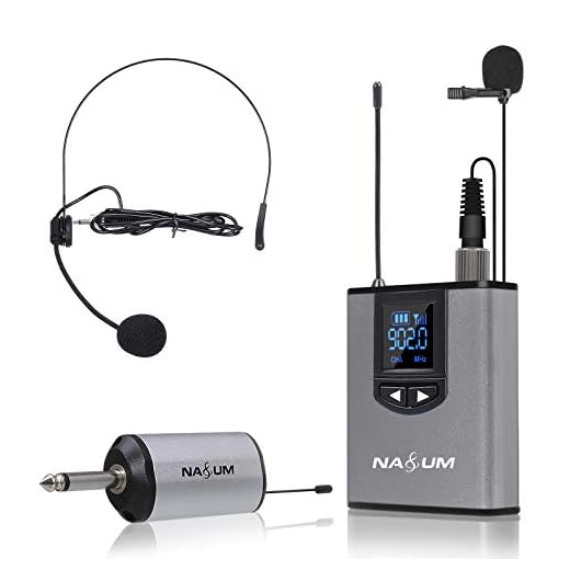 Wireless Headset Lavalier Microphone System NASUM Wireless Lapel Mic with Bodypack Transmitter for iPhone, DSLR Camera, YouTube, Podcast, Vlog, Church, Interview, Teaching, PA Speaker, Video Recording
