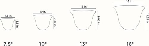 Miniatura 6 de The HC Companies Maceta redonda de plástico tradicional Sierra de 13 pulgadas de ancho para interiores y exteriores, para plantas y flores de