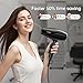 Professional Salon Hair Dryer, CONFU 1875 Watt Negative Ionic Fast Drying Blow Dryer, AC Motor Low Noise Hair Blow Dryer with Diffuser & 2 Concentrator Nozzles
